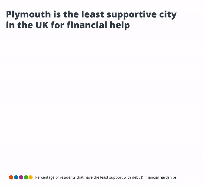 Worst Financial Support Cities - Plymouth is the least supportive city in the UK for financial help