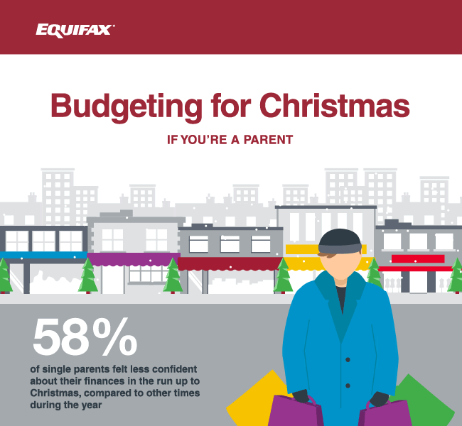 Infographic - Parents guide to budgeting at Christmas