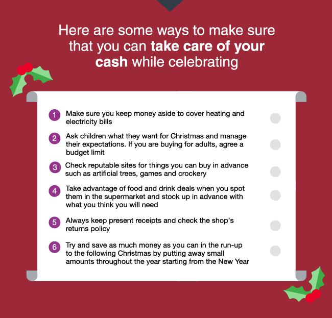 Infographic - Parents guide to budgeting at Christmas